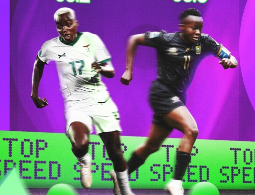 Racheal Kundananji & Thembi Kgatlana: Lightning-fast Performers at 2023 FIFA Women's World Cup