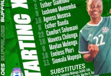 Coach Carol Kanyemba Shakes Up Starting Lineup for Green Buffaloes Women FC