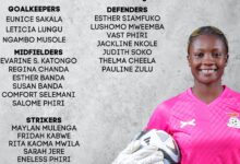 Copper Queens Unveil Stellar Squad for 2023 COSAFA Women's Championship
