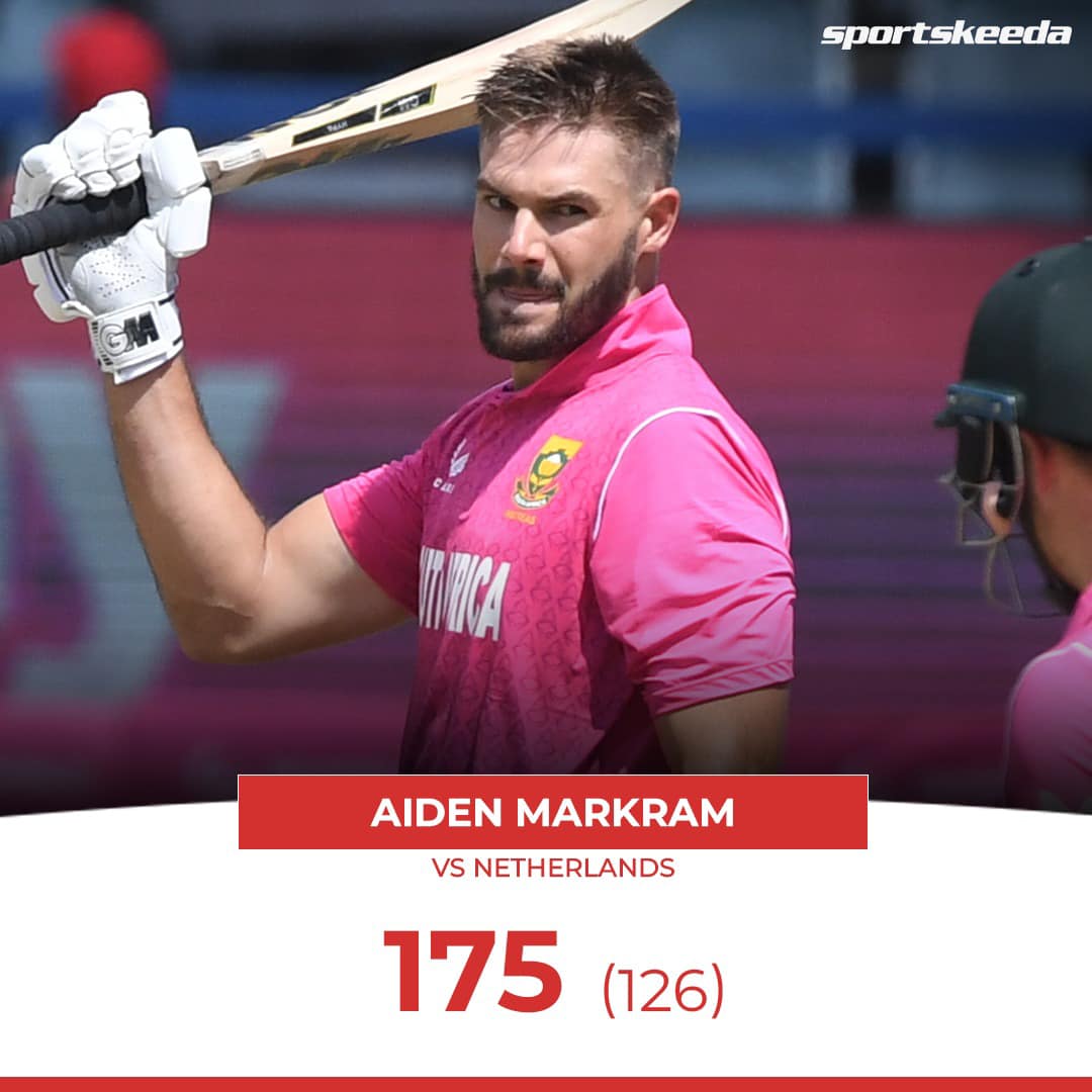 Proteas Captain Aiden Markram Falls Short Despite Plans in Second T20 Against Australia