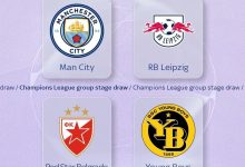 Zambian Stars Kangwa and Chaiwa Clash in UEFA Champions League Group Stage