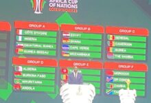 2023 Africa Cup of Nations Group Stage Draw