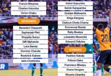 Chipolopolo Squad Set for Thrilling Friendlies vs. Egypt and Uganda