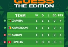Countdown to TotalEnergies Africa Cup of Nations Begins