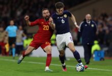 Preview, Prediction, Betting Tips & Odds for Spain vs Scotland