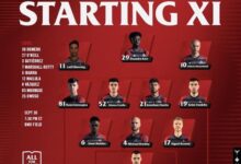 Zambian Defender Aime Mabika Completes Full 90 Minutes for Toronto FC