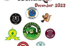 Kafue Celtic FC Gears Up for U20 Ubungani Cup Showdown in South Africa
