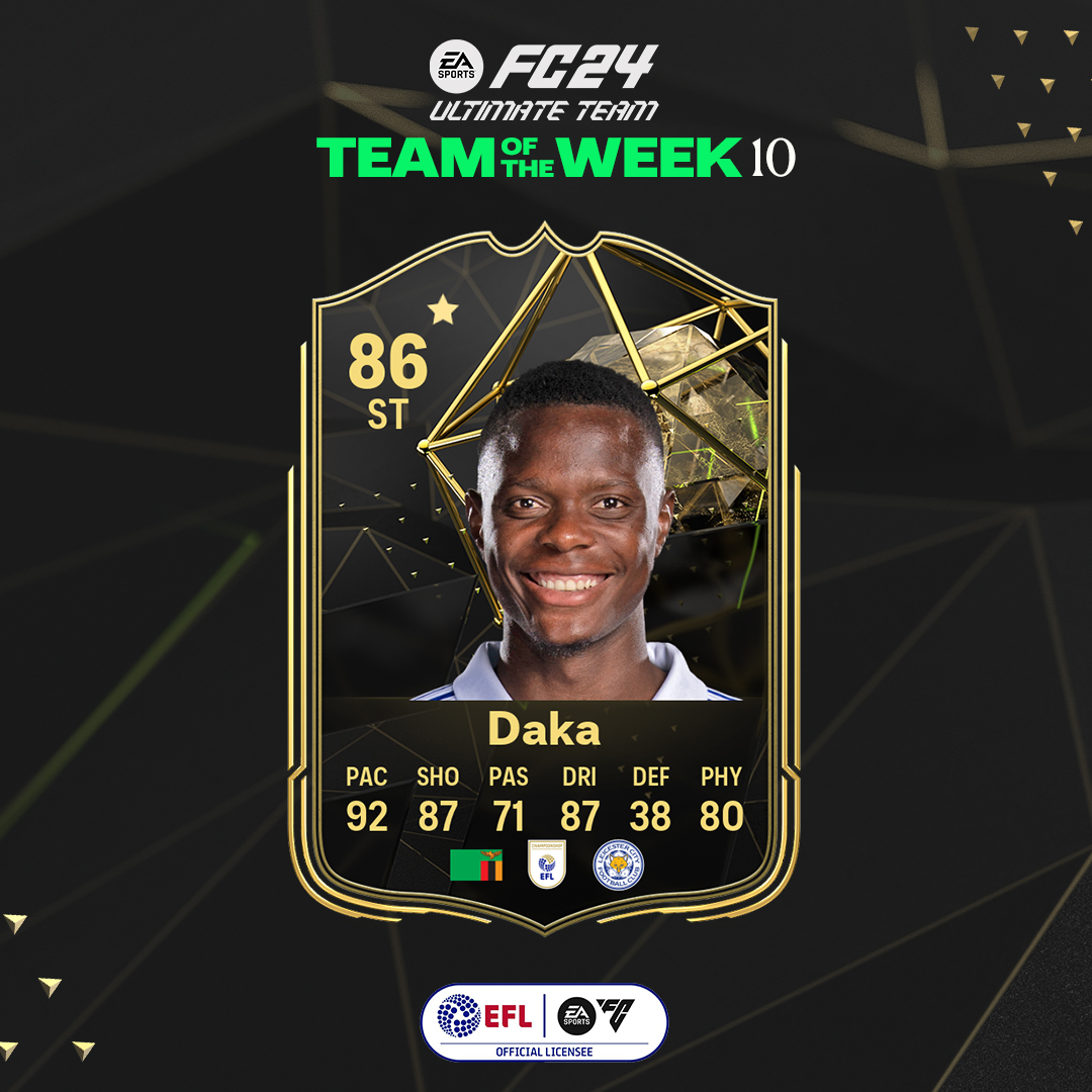 Patson Scores Big Secures EA SPORTS FC Team of the Week Spot