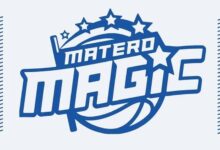 Matero Magic Basketball Club Begins Preparations for the National Championship