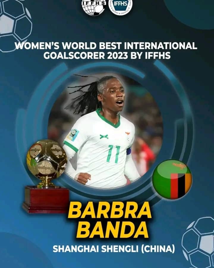 Barbra Banda Crowned World's Best International Goal Scorer by IFFHS!