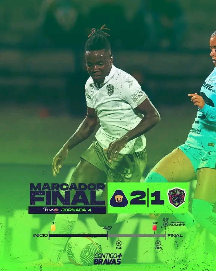 Copper Queens Attacker Prisca Chilufya Features in Juarez Femenil's First Defeat of the Season