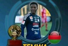 Temwa Chawinga Tops Global Goal-Scoring Charts for 2023, Surpassing Football Superstars!