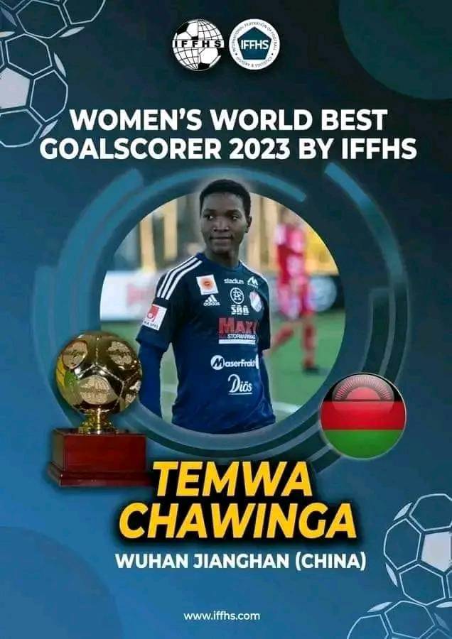 Temwa Chawinga Tops Global Goal-Scoring Charts for 2023, Surpassing Football Superstars!