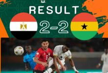 Watch Highlights: EGYPT 2-2 GHANA #Afcon2023 