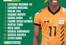 Copper Queens' Starting XI vs. Ghana: Olympic Qualifiers Showdown