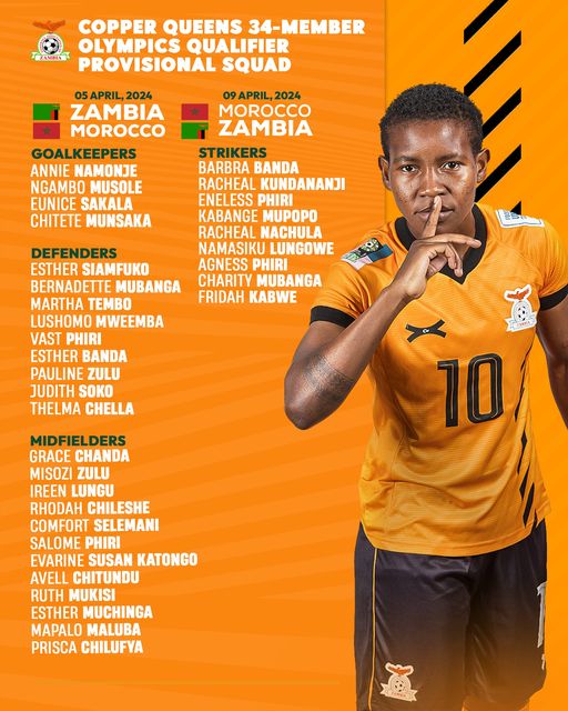 Copper Queens Squad Revealed for #Paris2024 Qualifiers vs. Morocco