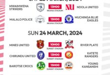 Don't miss #AbsaCup2024 Preliminary Round at Nkana and Sunset Stadiums this Weekend