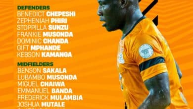 Zambia Announces 24-Man Squad for Four-Nations Tournament in Malawi