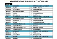 Midlands Basketball League Returns with Exciting Weekend Schedule