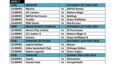 Midlands Basketball League Returns with Exciting Weekend Schedule