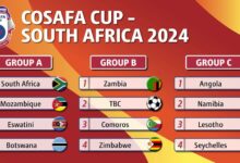 Zambia Faces Tough Group in 2024 COSAFA Cup