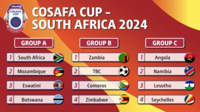 Zambia Faces Tough Group in 2024 COSAFA Cup