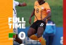 Defending Champions Zambia Suffer Another Defeat in Group Stage Against Zimbabwe