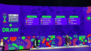 Zambia's Copper Queens Land in Morocco's Group C with Nigeria, Egypt, Malawi