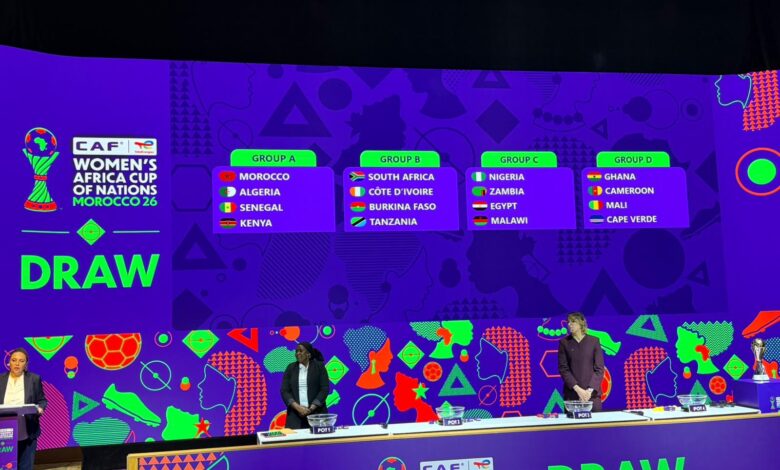 Zambia's Copper Queens Land in Morocco's Group C with Nigeria, Egypt, Malawi