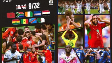 All African Countries That Qualified For The Round Of 32 2026 FIFA World Cup
