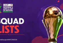 CAF Confirms Final WAFCON 2026 Squads As 413 Players Prepare For Morocco